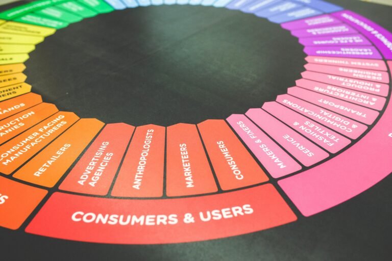 How To Do Local Seo For Marketing Agencies: A Practical Guide