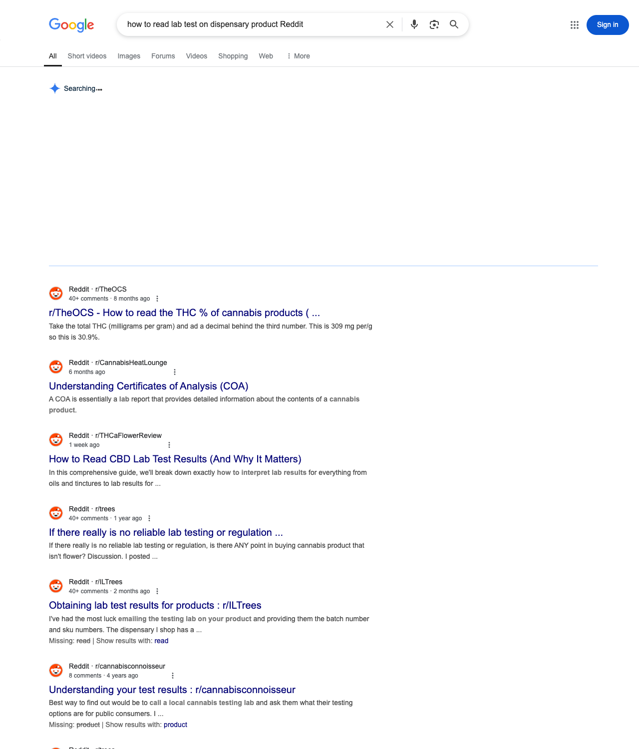 One of the best ways to do keyword research while optimizing SEO for dispensaries is to go to Reddit and type in questions that people interested in dispensary services is looking for.