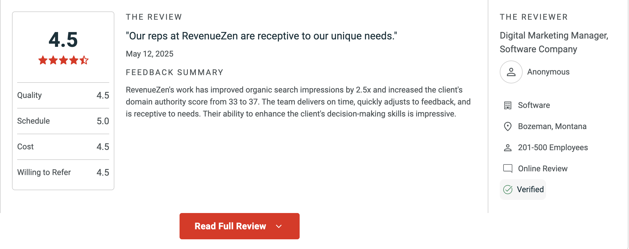 Reviews from Clutch show that RevenueZen's LinkedIn and outbound marketing campaigns have been effective in expanding client networks and generating leads. Clients also love RevenueZen's adaptability and willingness to align with client processes and preferences.
