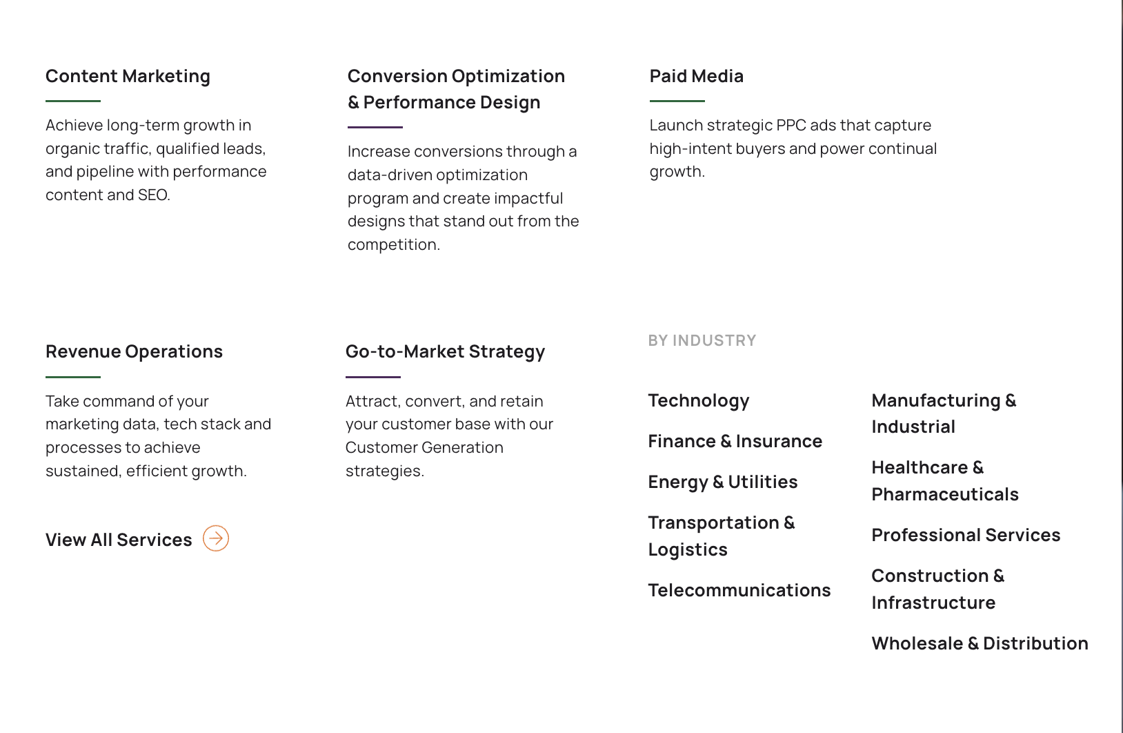 Core services of Direct as a B2B SaaS content marketing agency
