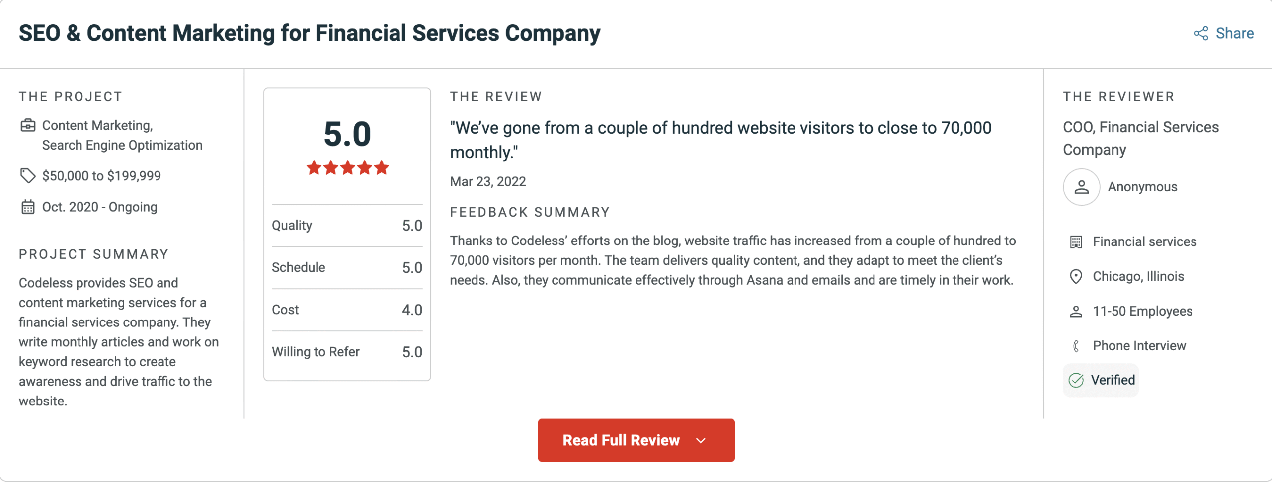 Reviews for Codeless, B2B SaaS content creation agency