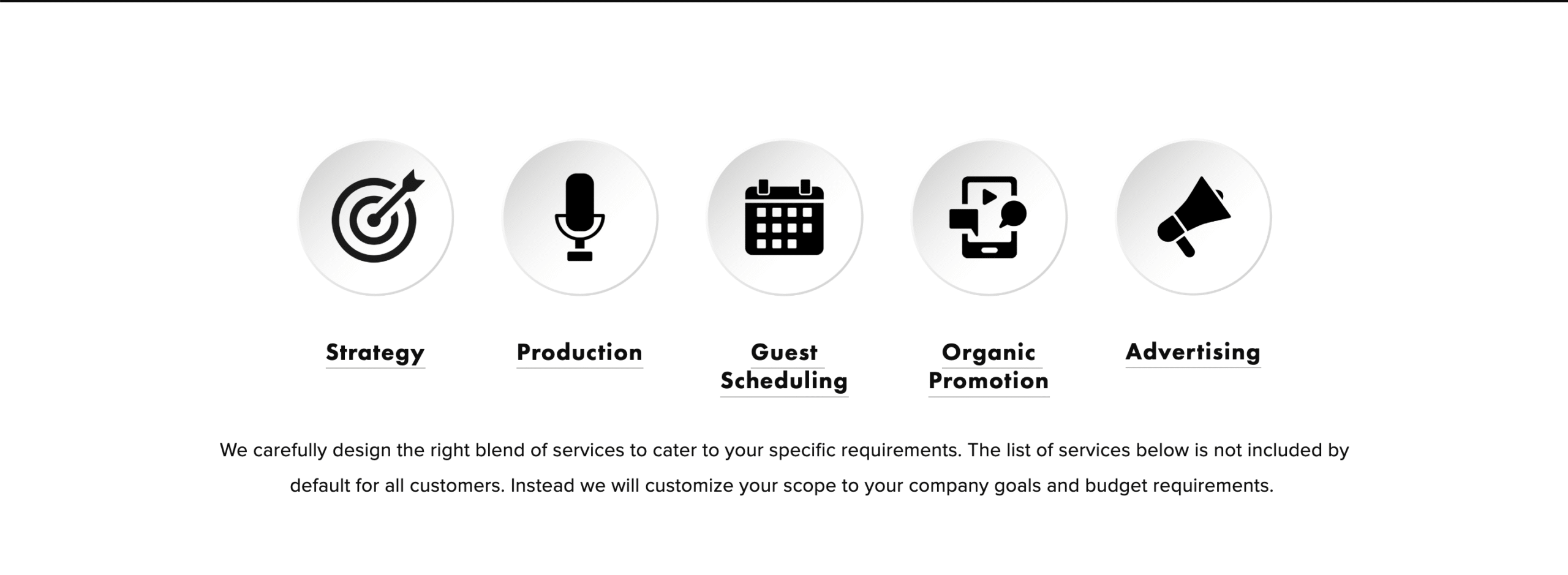 Content Allies as podcast agency for B2B companies