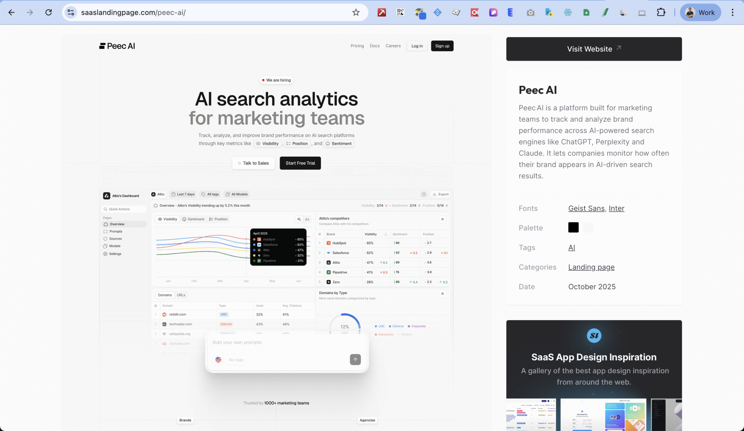 Make sure your website is beautiful and high-performing is the best B2B SaaS marketing strategy