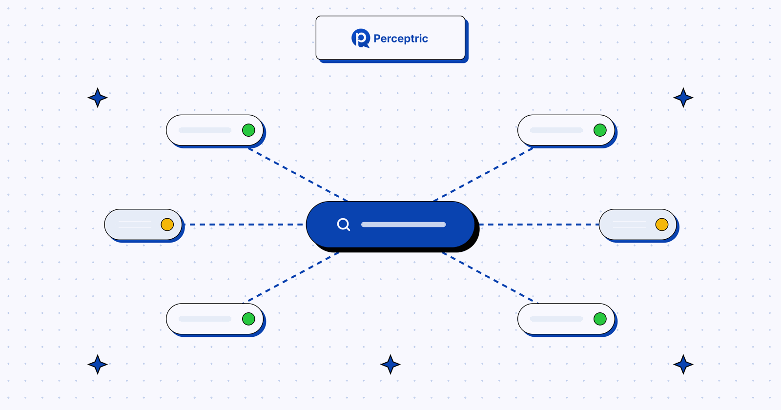 B2B Keyword Research: A Complete Guide For 2026
