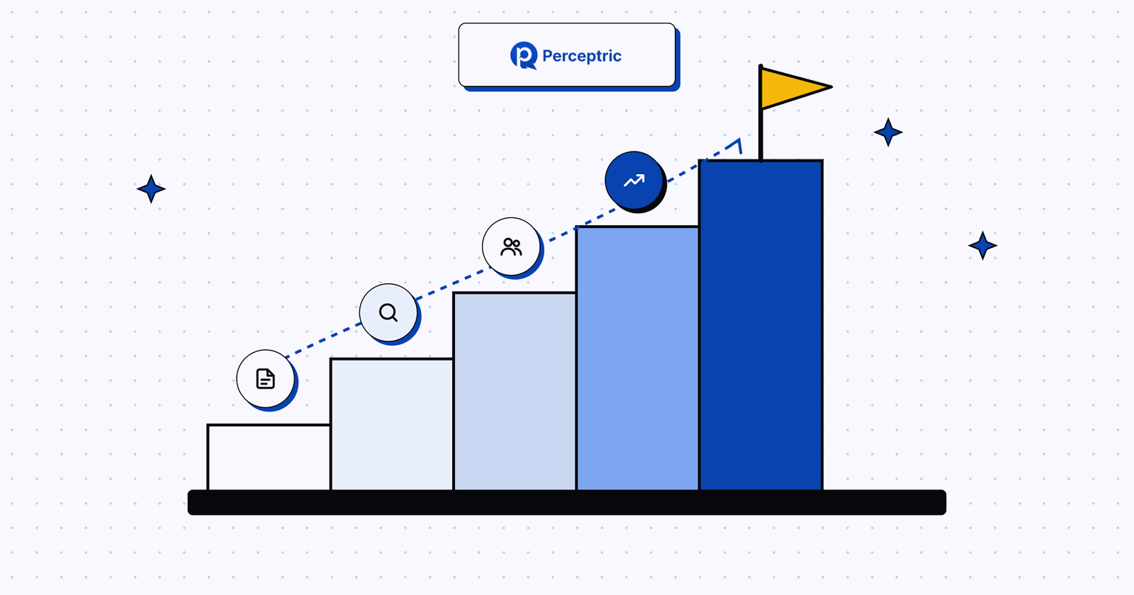 There’s a huge opportunity for content marketing in B2B