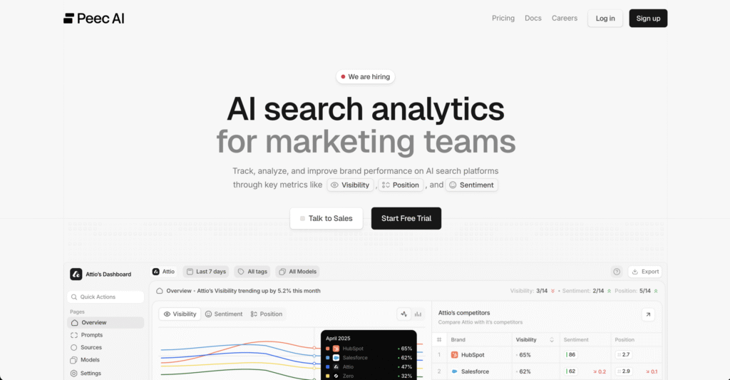 Peec AI as a good AI rank tracking tool and AI visibility tool