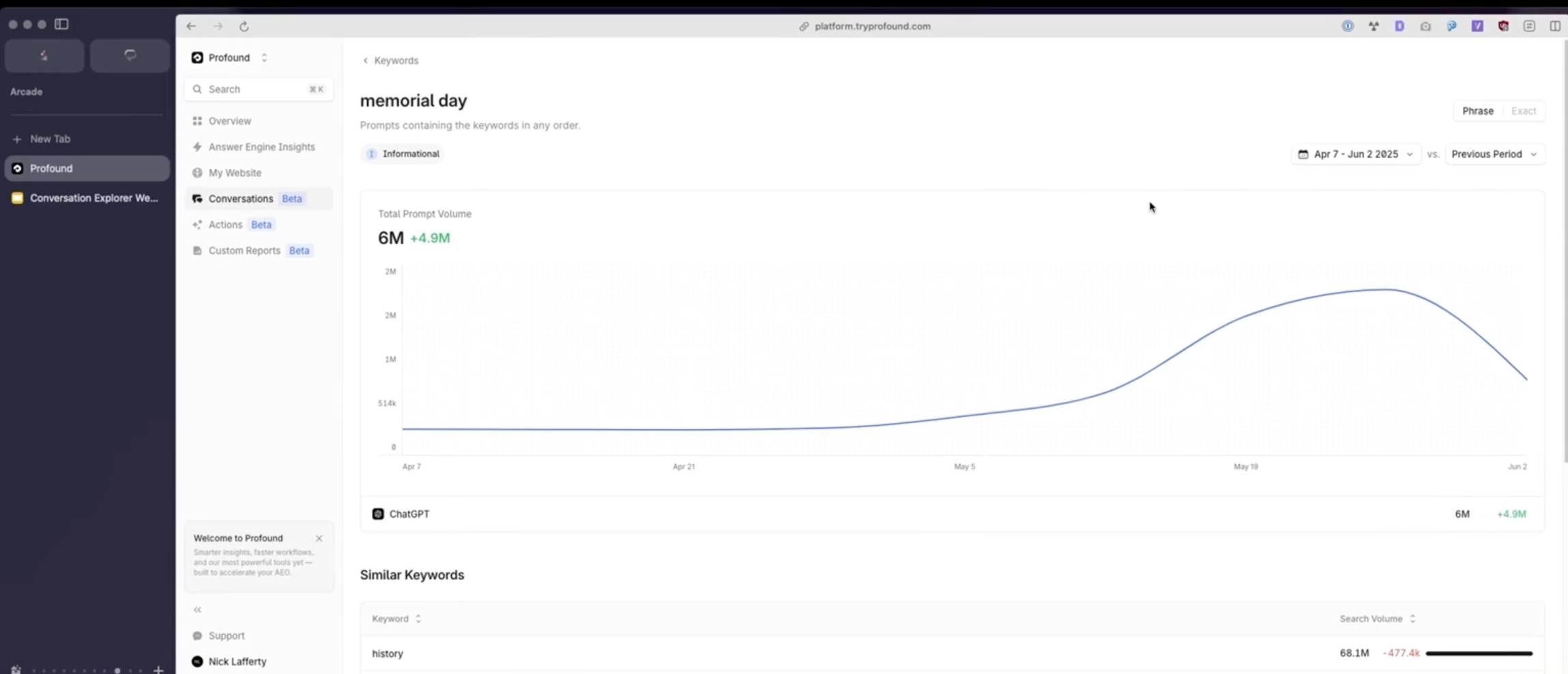 UI of Profound, an SEO keyword tracker for AI
