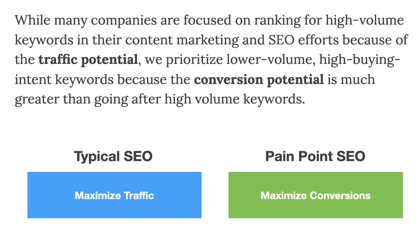 Grow and Convert is a blog writing agency that focuses on maximizing conversion rather than pure traffic