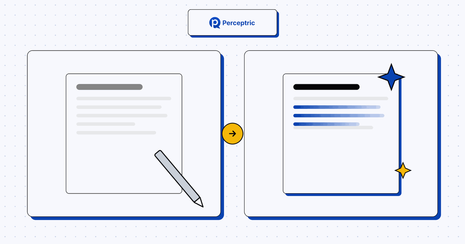 B2B Content Before and After 2025