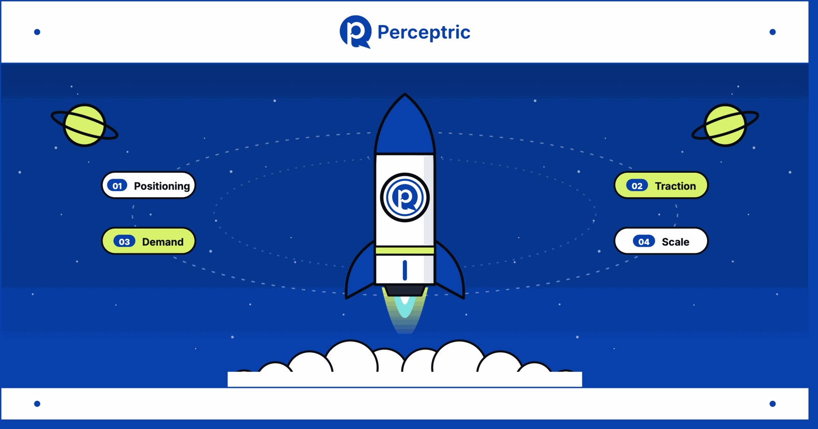 Content Marketing for SaaS Startups: A Complete Guide