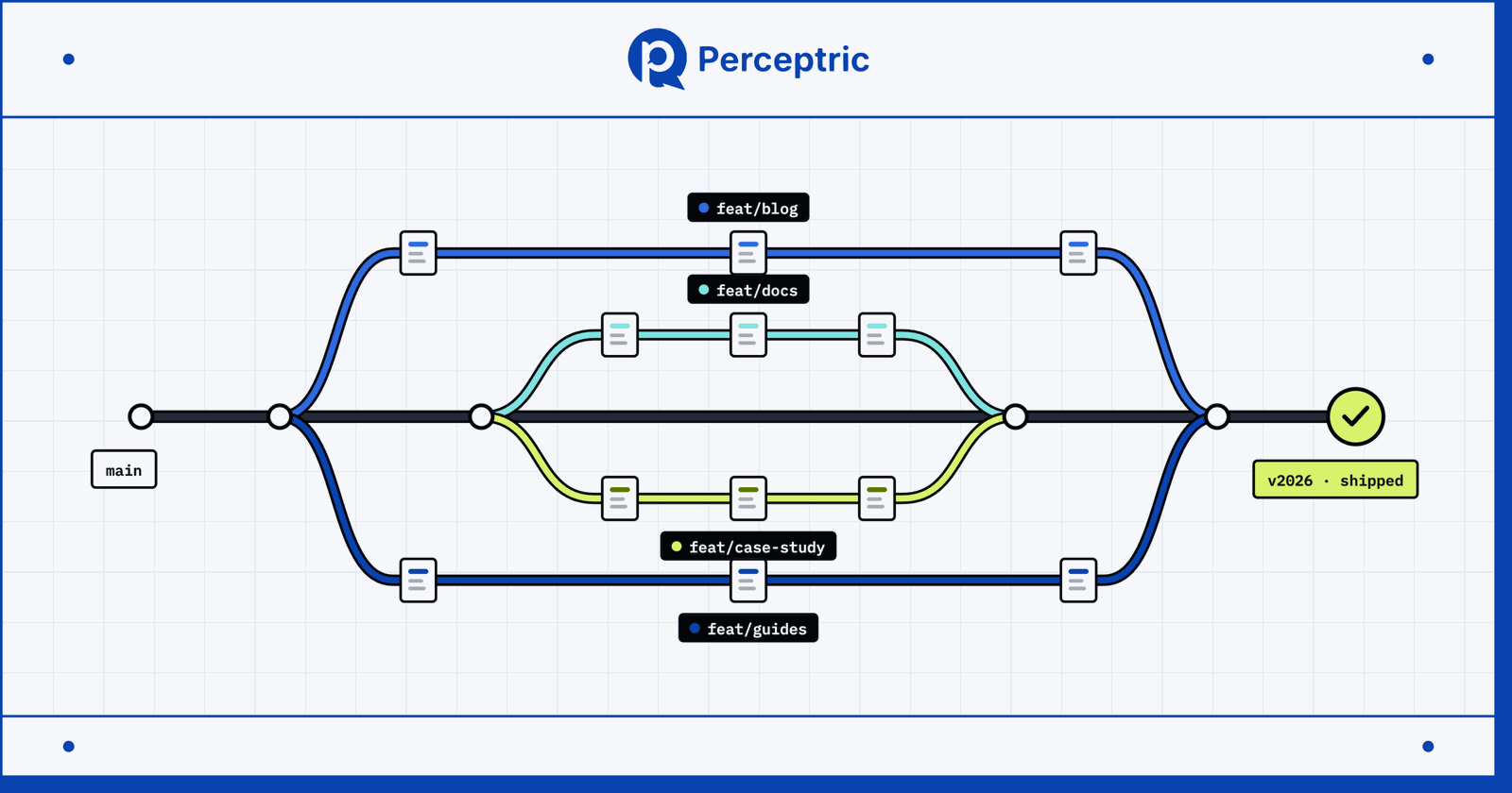 12 Best B2B Technology Content Marketing Agencies With Proven Track Record
