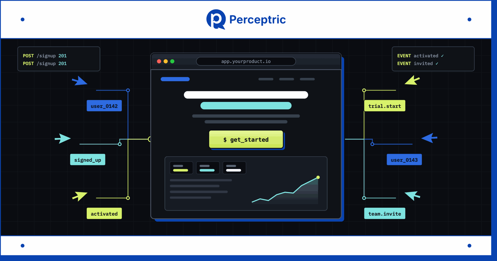 9 Best Software Content Marketing Agencies To Drive Users