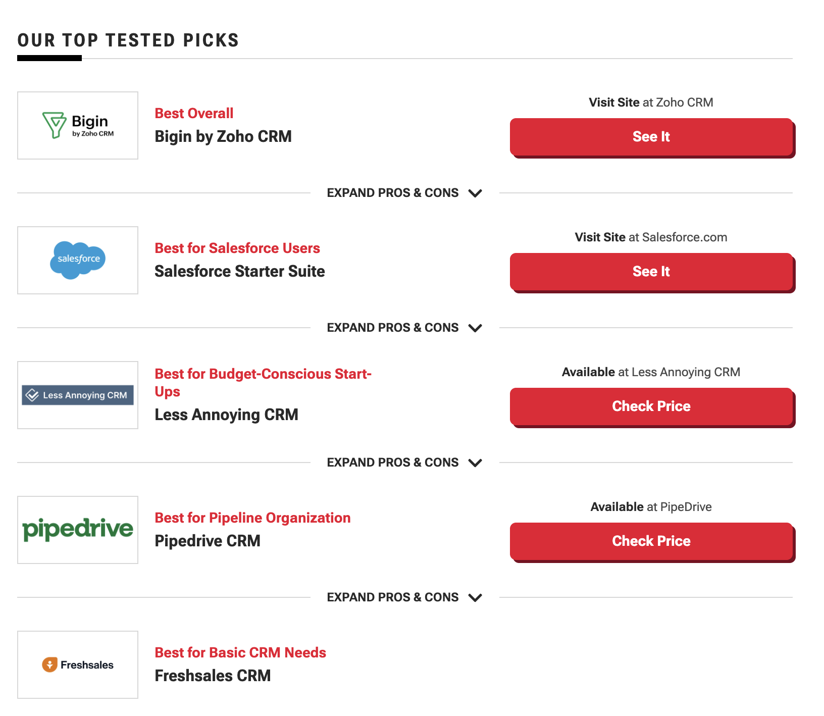 Example BOFU search result — best CRM software for small business
