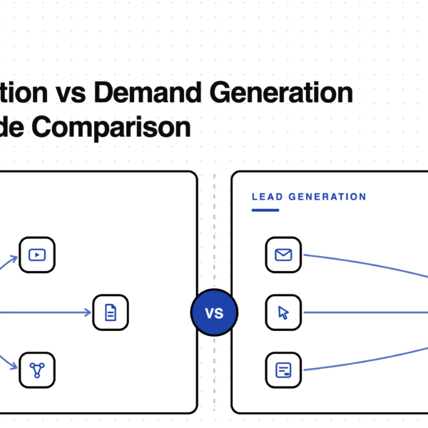 Lead Generation vs Demand Generation: A Side-by-side Comparison