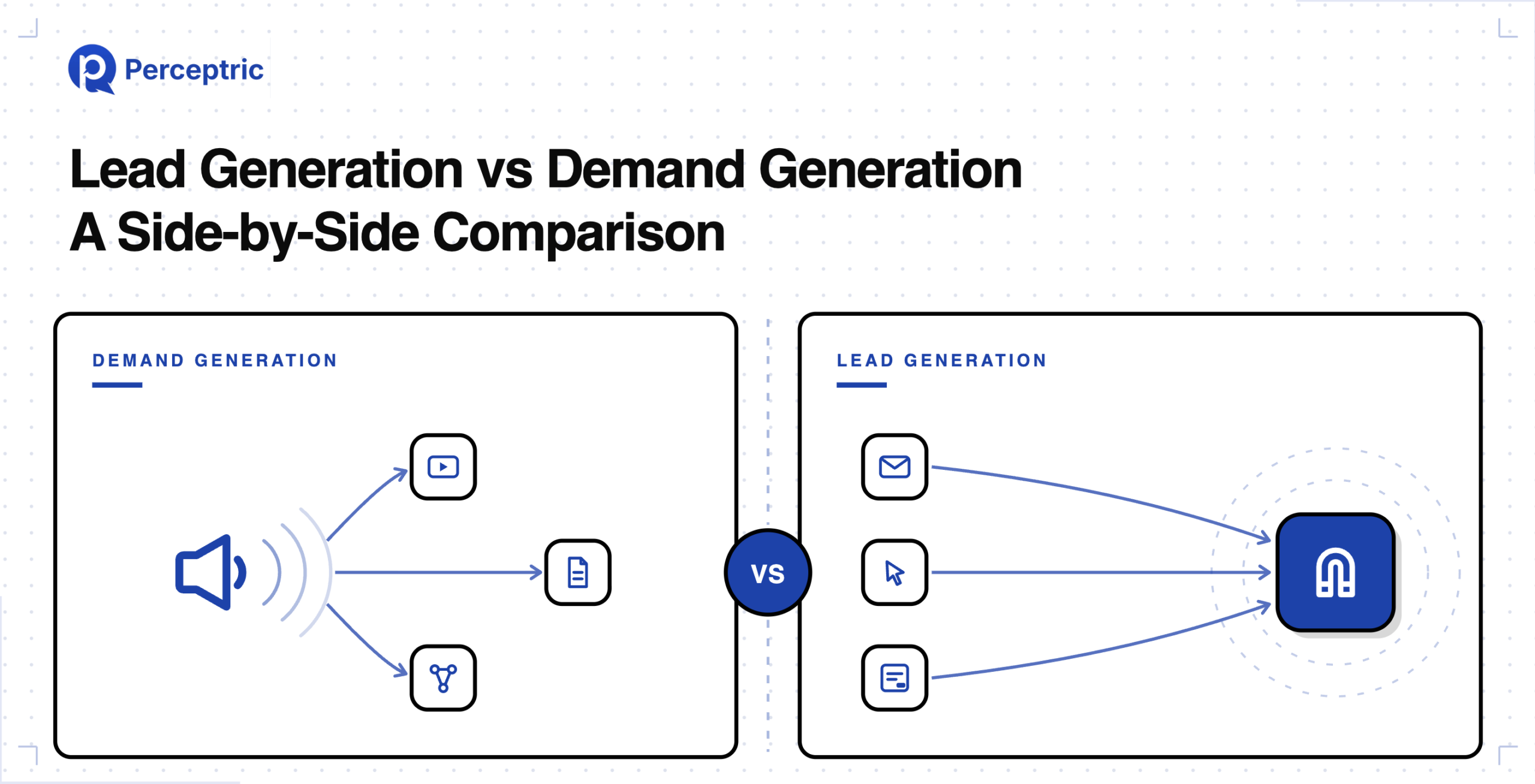 Lead Generation vs Demand Generation: A Side-by-side Comparison