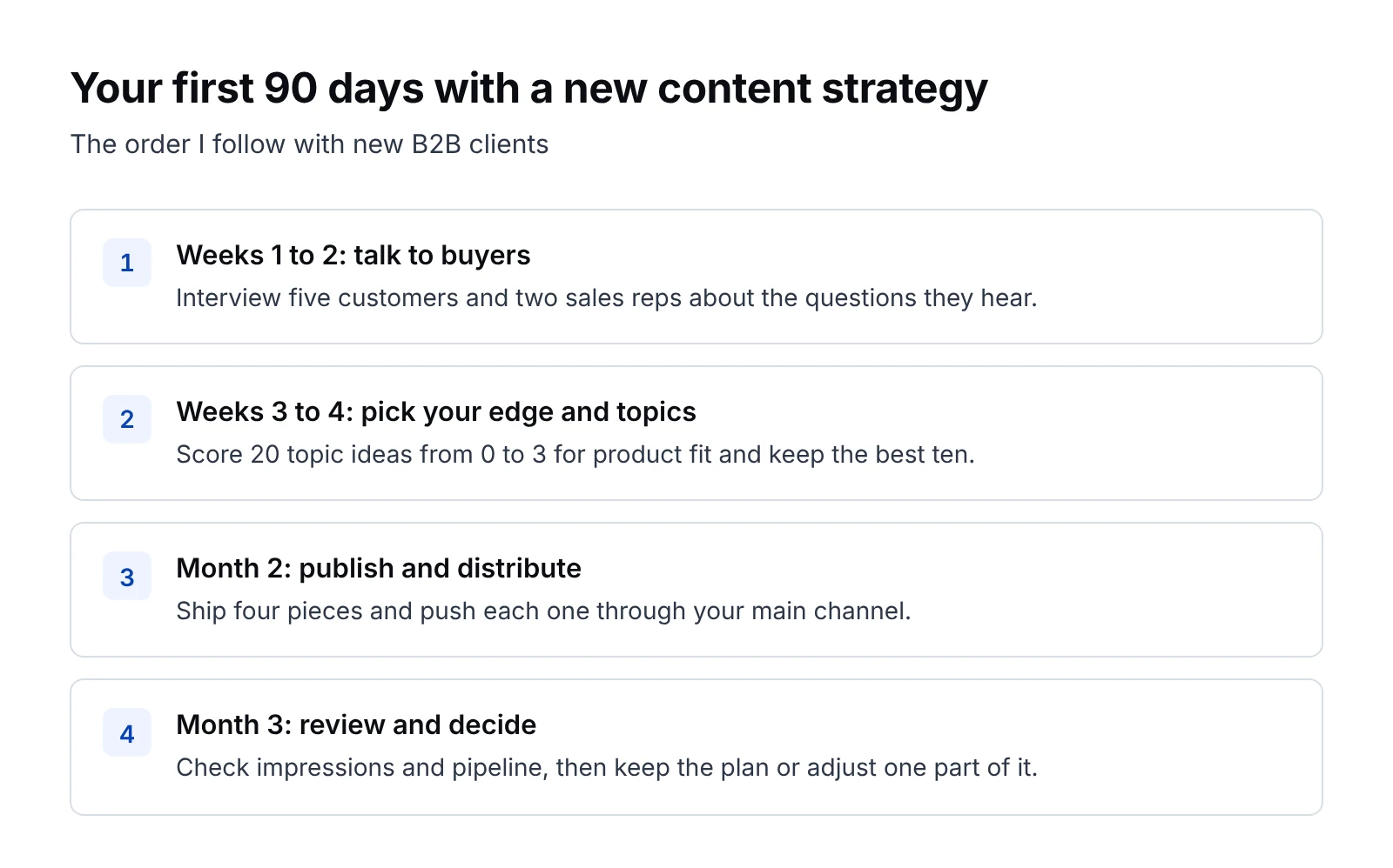 A 90-day plan for launching a new B2B content strategy in four steps