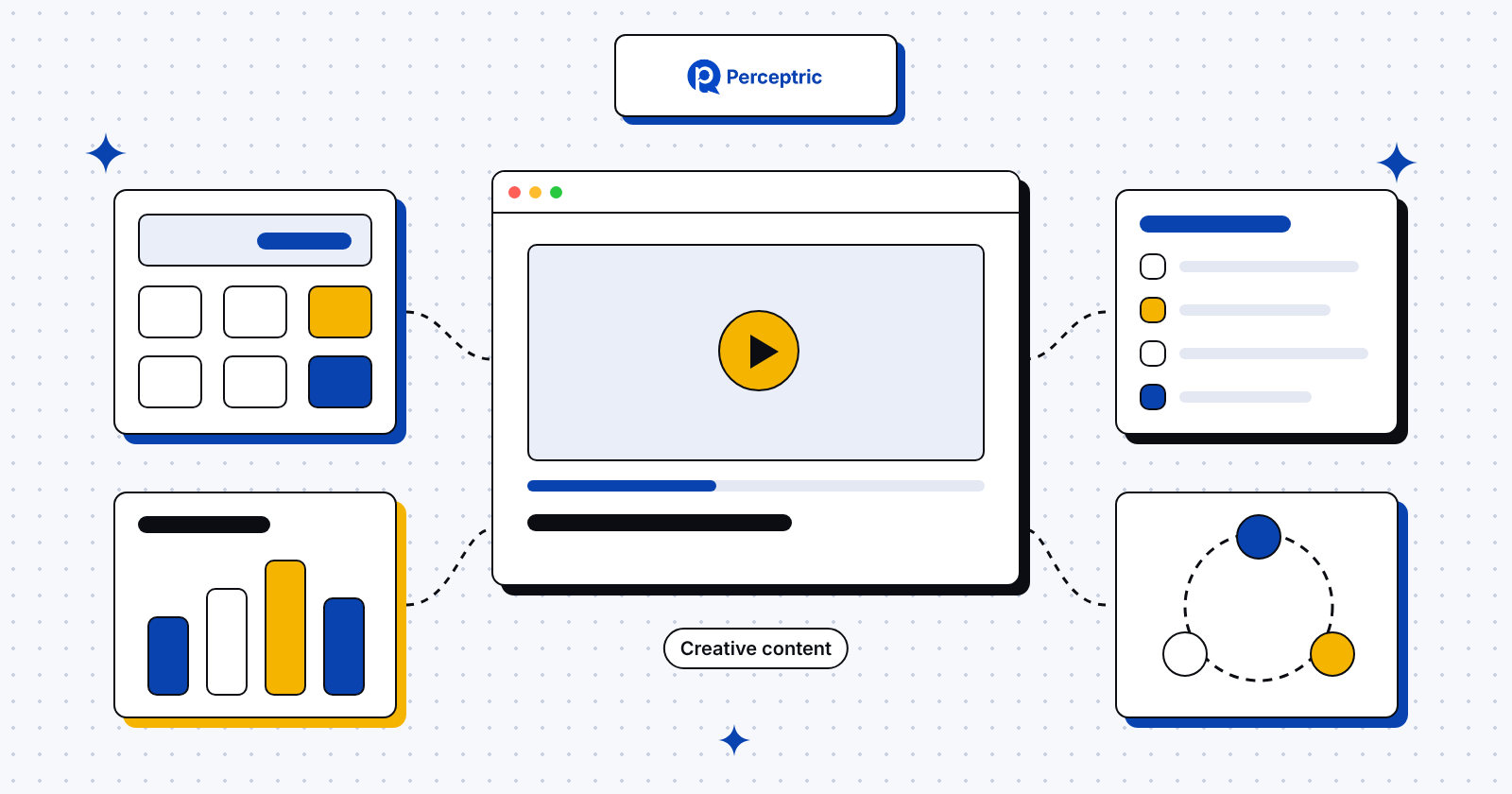 Creative content types illustrated as a calculator, a bar chart, a video player, a checklist and a flywheel
