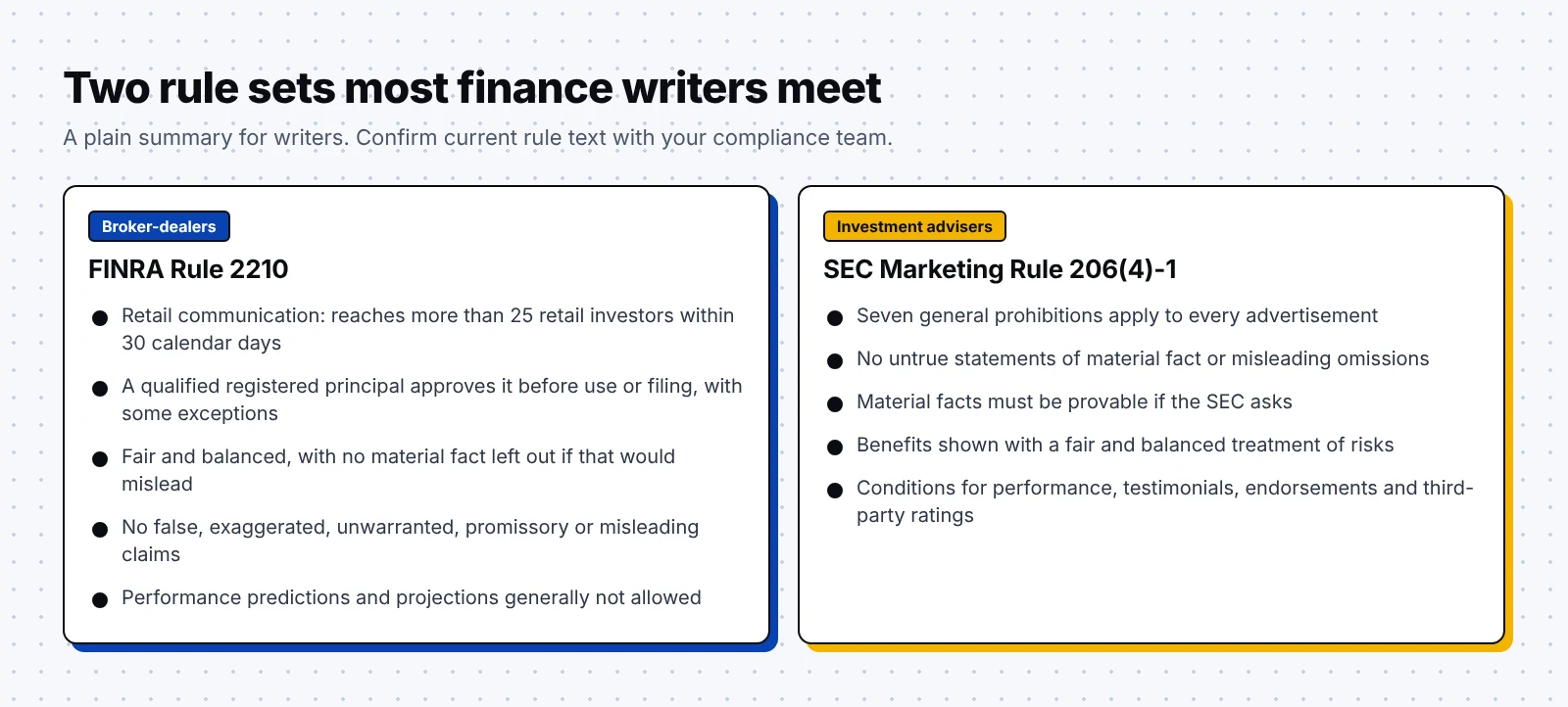 Summary of FINRA Rule 2210 for broker-dealers and the SEC Marketing Rule for investment advisers