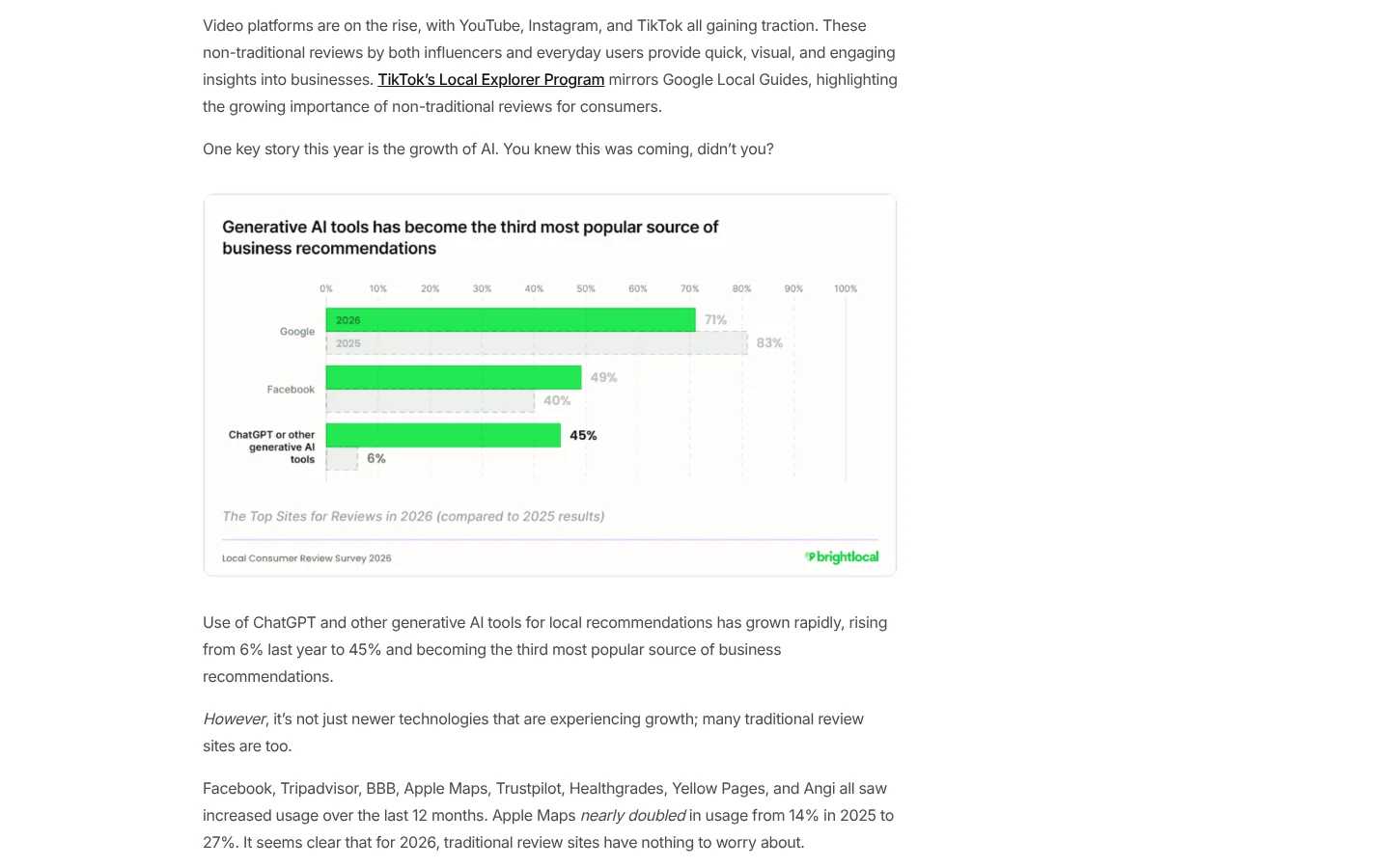 BrightLocal: screenshot of brightlocal.com/research