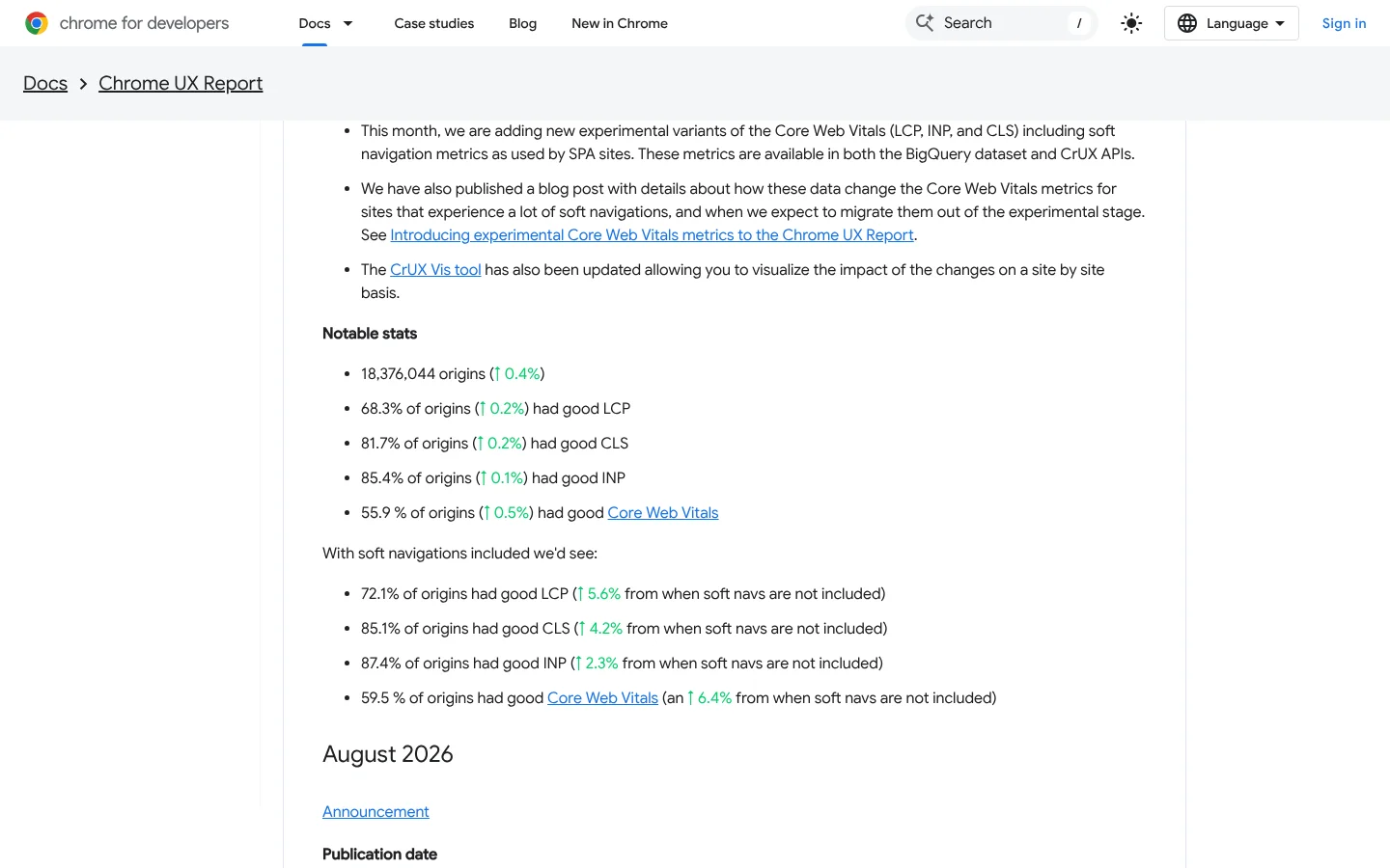 Chrome UX Report: screenshot of developer.chrome.com/docs/crux/release-notes